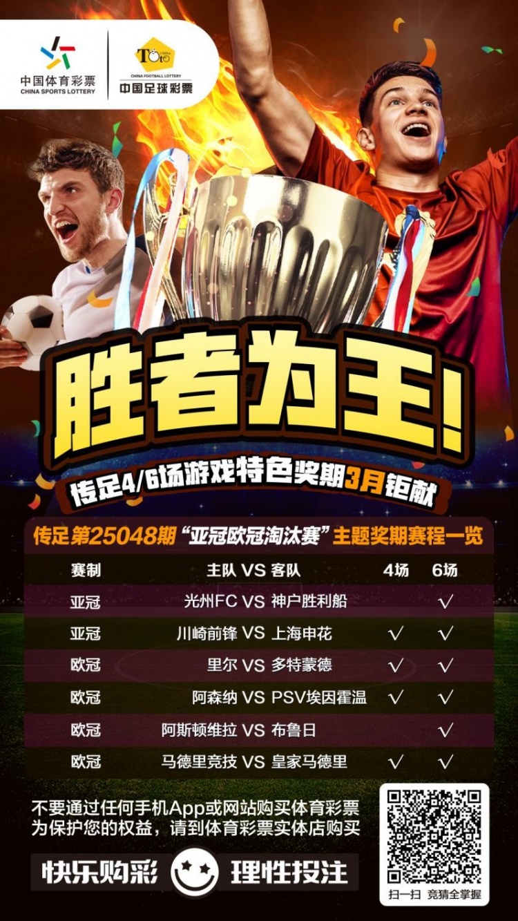 勝者為王！傳足特色獎期第25048期聚焦亞冠歐冠淘汰賽
