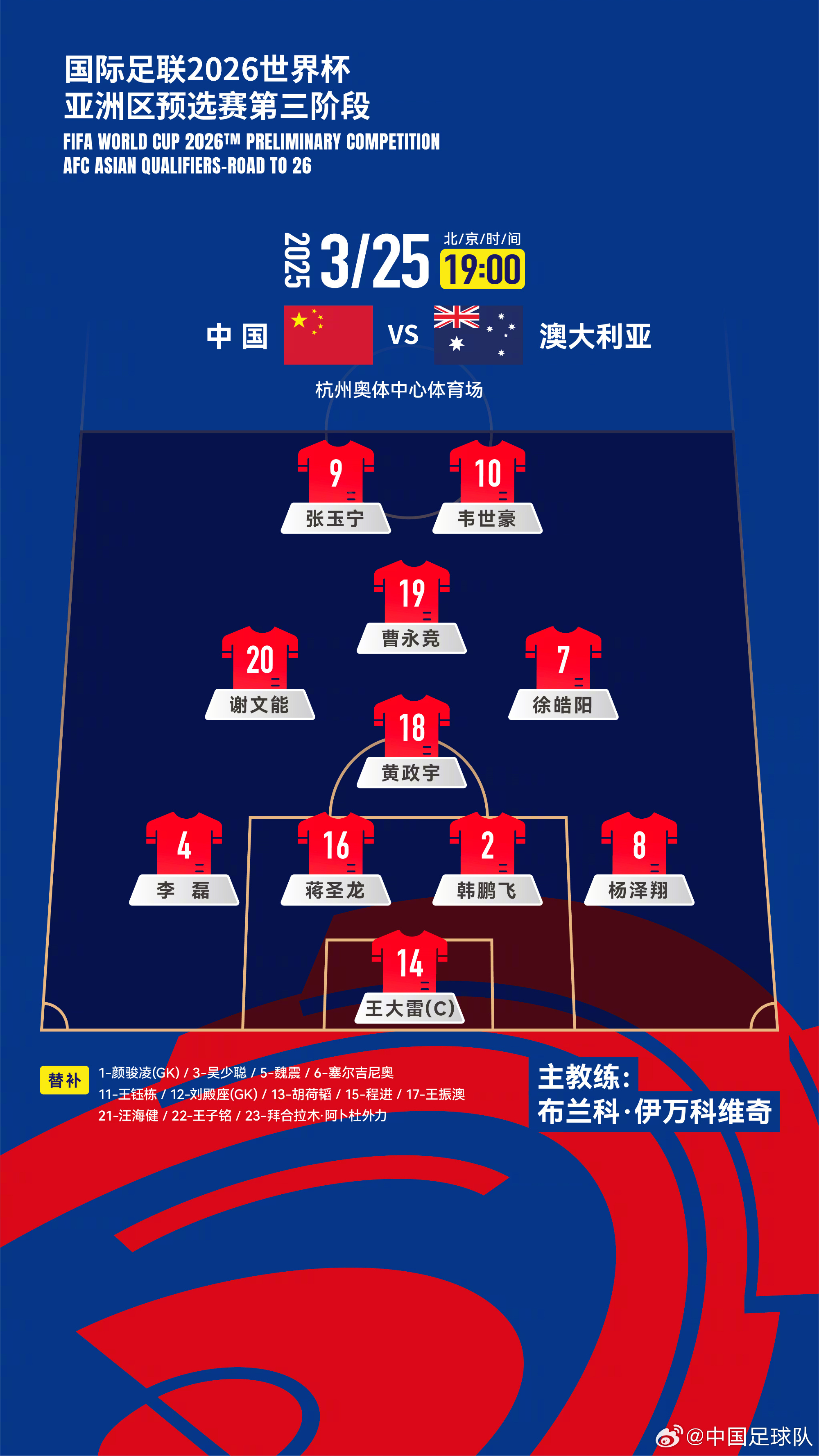 遭伊萬詬??！國足首發(fā)11人聯(lián)賽出場：僅4人鐵主力，楊澤翔0出場