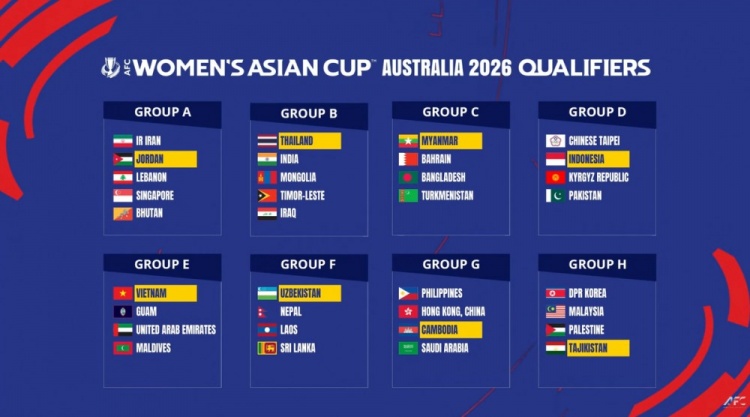 2026女足亞洲杯預(yù)選賽分組：中國香港女足分入G組，朝鮮女足H組